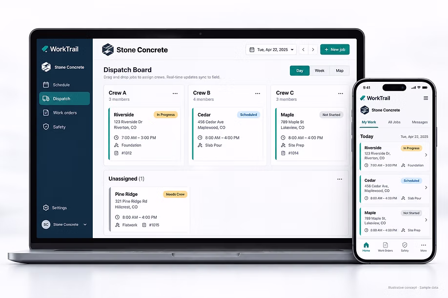 Daily Resource Planning